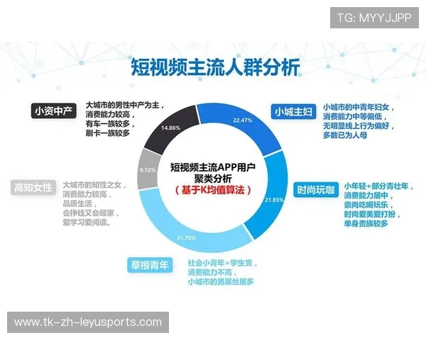 传统体育如何应对碎片化时代的短视频挑战？，如何创新体育短视频